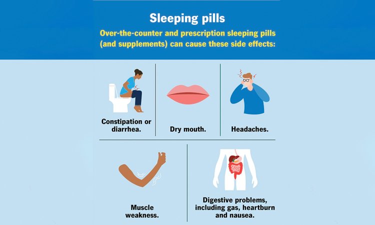 Sleep Well Pills Your Solution for Better Sleep and Health