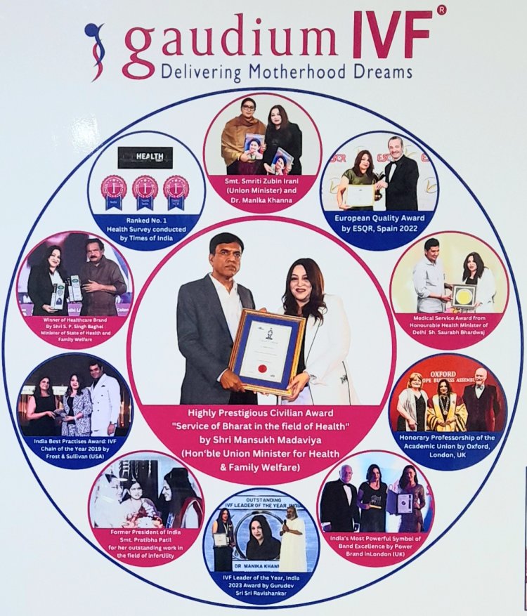 IVF Success Stories: Why Patients Trust Gaudium IVF Centre in Ludhiana